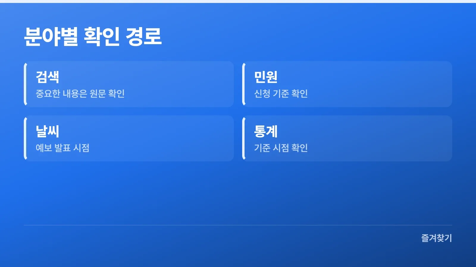 검색·민원·날씨·통계를 확인할 때 살펴볼 기준